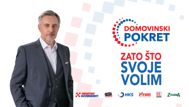 Photo of Škoro otkazao predizborne aktivnosti u IX. izbornoj jedinici