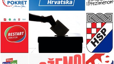 Photo of Trenutno stanje ankete Lika Cluba za devetu izbornu pokazuje da 3 liste ulaze sigurno, a čak ih 5 ima veliku šansu proći u Sabor