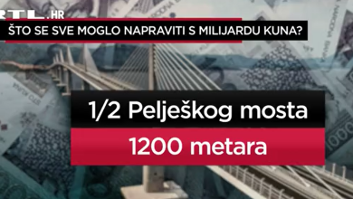 Photo of VIDEO Pelješki most, vrtići, umirovljenicima vaučer za plin: Sve to moglo se omogućiti novcem koji je ukraden u aferi INA