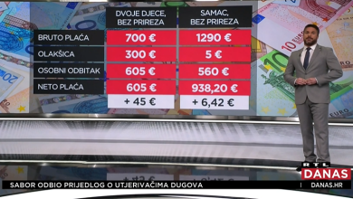 Photo of VIDEO Koliko će nam rasti plaće? S minimalcem, dvoje djece, u gradu koji nema prirez i 45 eura više. Susjedu samcu tek 6,5 eura