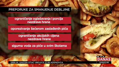 Photo of VIDEO Alarmantni podaci sa summita supružnika: Ako se Hrvati nastave debljati do 2050. očekivani životni vijek bit će kraći 3,5 godine