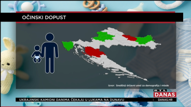 Photo of VIDEO Godinu dana očevi mogu na svoj dopust. Otkrivamo koliko ih ga je iskoristilo i u kojoj županiji