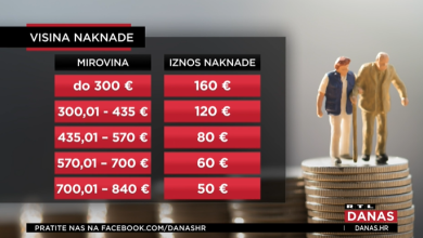 Photo of VIDEO Vlada za Božić časti umirovljenike: Doznali smo što je s obećanom 13. mirovinom