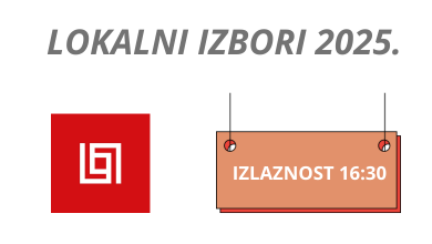 Photo of Do 16.30 u Ličko-senjskoj glasalo 45,10 posto birača!