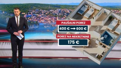 Photo of VIDEO Koliko zaista zarađuju iznajmljivači apartmana? Evo što ostane nakon svih poreza i troškova