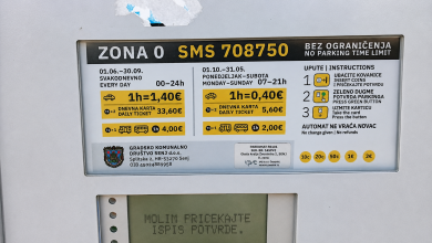 Photo of Je li ovo previše? Dnevna parkirna karta u Senju 33,60 eura!